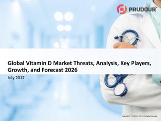 Global Vitamin D Market.pdf